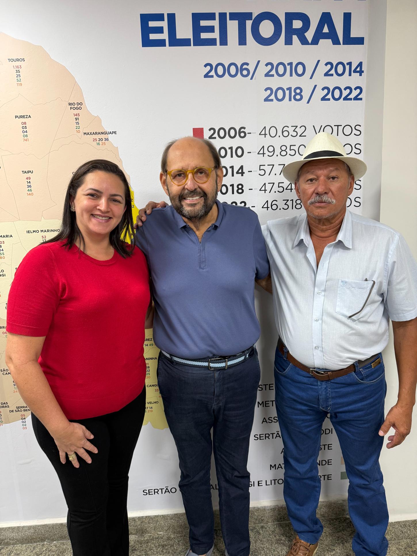 Gustavo Carvalho fortalece base política e recebe apoio de Paulo Pinheiro Fernandes em Senador Georgino Avelino